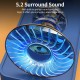 BT 5.0 Headset with Mic Open-ear Design 5.2 Surround Sound Flexible Headband 3 Controlling Buttons IP67 WaterProof, Blue BT 5.0 Headset with Mic Open-ear Design 5.2 Surround Sound Flexible Headband 3 Controlling Buttons IP67 WaterProof, Blue