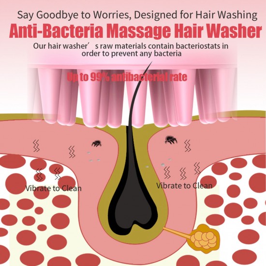 Hair Scalp Massager Shampoo Brush, Soft Silicone Scalp Care Brush Wet and Dry Hair Scalp Brush Acoustic Wave Massage Hair Washer with Three Replaceable Brush Heads for Men, Women, Kids and Pets Hair Scalp Massager Shampoo Brush, Soft Silicone Scalp Care Brush Wet and Dry Hair Scalp Brush Acoustic Wave Massage Hair Washer with Three Replaceable Brush Heads for Men, Women, Kids and Pets