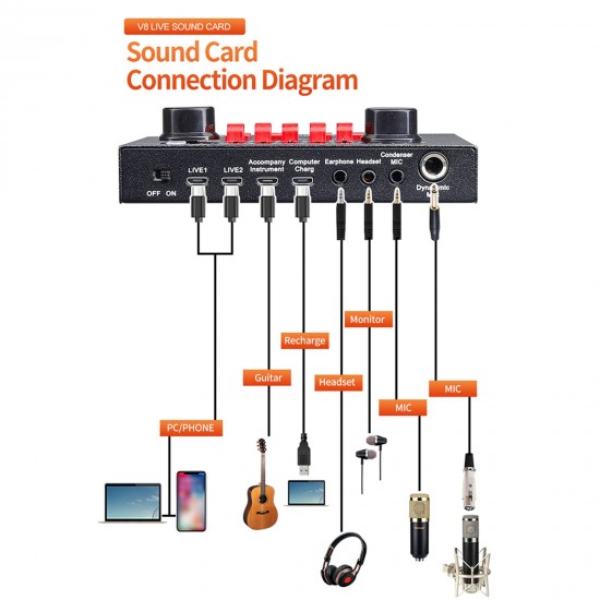 V8S Audio Karaoke BT Mixer Multifunctional External Sound Card 6 Sound Modes 12 Sound Effects for Online Singing Chatting Live Video Music Recording V8S Audio Karaoke BT Mixer Multifunctional External Sound Card 6 Sound Modes 12 Sound Effects for Online Singing Chatting Live Video Music Recording