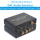 192KHz ARC Audio Adapter HD Audio Extractor Digital to Analog Audio Converter DAC SPDIF Coaxial RCA 3.5mm Jack Output 192KHz ARC Audio Adapter HD Audio Extractor Digital to Analog Audio Converter DAC SPDIF Coaxial RCA 3.5mm Jack Output