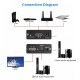 HD to HD + 3.5mm Audio Splitter Adapter, SPDIF, COAXIAL, 2CH/5.1CH, Audio Extractor Converter Audio Splitter with USB Cable HD to HD + 3.5mm Audio Splitter Adapter, SPDIF, COAXIAL, 2CH/5.1CH, Audio Extractor Converter Audio Splitter with USB Cable