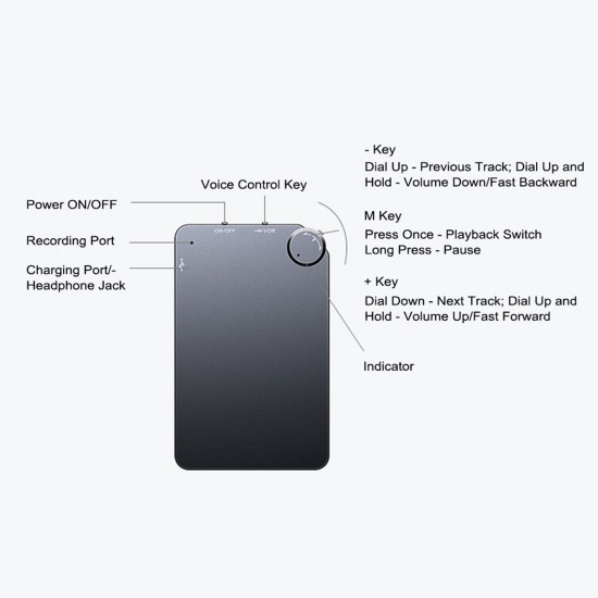 K2 Ultra-thin Voice Recorder Portable MP3 Player 16GB Voice Activated Recorder Mini Digital Sound Audio Recorder Professional Dictaphone Black K2 Ultra-thin Voice Recorder Portable MP3 Player 16GB Voice Activated Recorder Mini Digital Sound Audio Recorder Professional Dictaphone Black