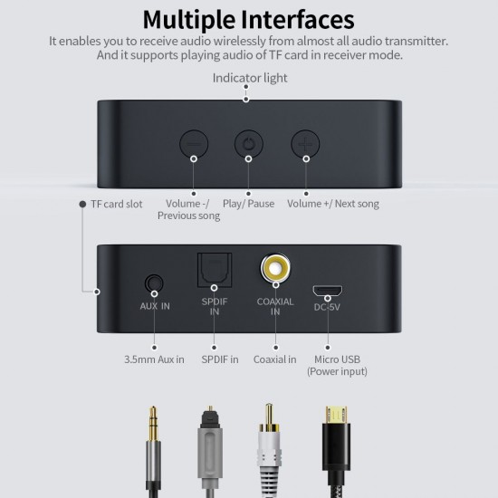 BT 5.0 Audio Transmitter with TF Card Slot SPDIF/Coaxial/Aux Ports for TV Desktop Game Console to BT Headset Speaker, Black BT 5.0 Audio Transmitter with TF Card Slot SPDIF/Coaxial/Aux Ports for TV Desktop Game Console to BT Headset Speaker, Black