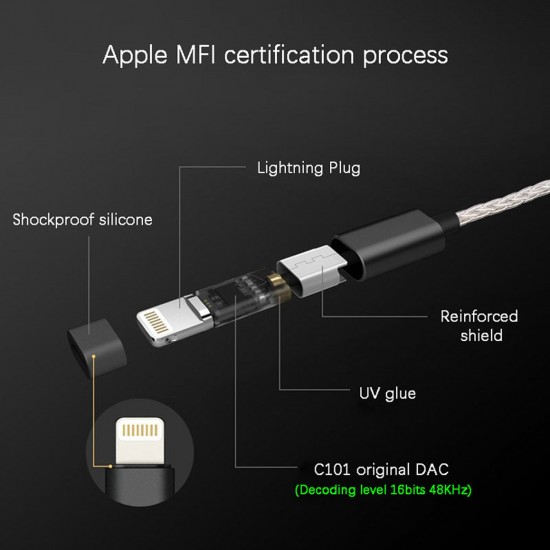 JCALLY JM08L Lightning Audio Adapter Converter MFI Certified Lightning to 3.5mm Headphone Cable Adapter Replacement for iPhone 12 Pro Max SE 11 Pro Max XR XS 8 Plus JCALLY JM08L Lightning Audio Adapter Converter MFI Certified Lightning to 3.5mm Headphone Cable Adapter Replacement for iPhone 12 Pro Max SE 11 Pro Max XR XS 8 Plus