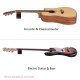 Guitar Neck Rest Support Pillow Mahogany Material 2 Usage Height Luthier Tool for Electric Acoustic Guitar Bass Mandolin Guitar Neck Rest Support Pillow Mahogany Material 2 Usage Height Luthier Tool for Electric Acoustic Guitar Bass Mandolin